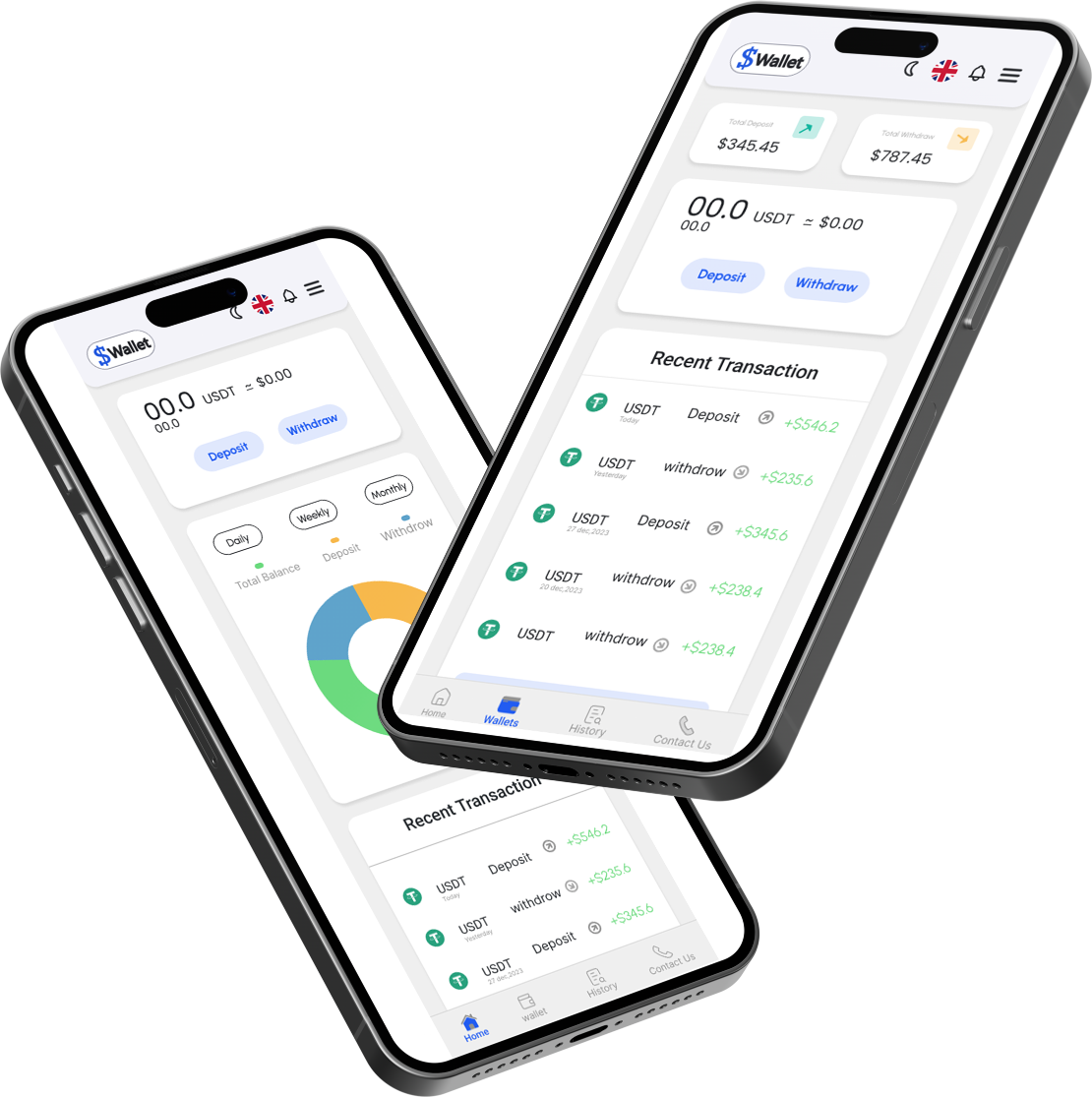 Ascopa step 1 screen